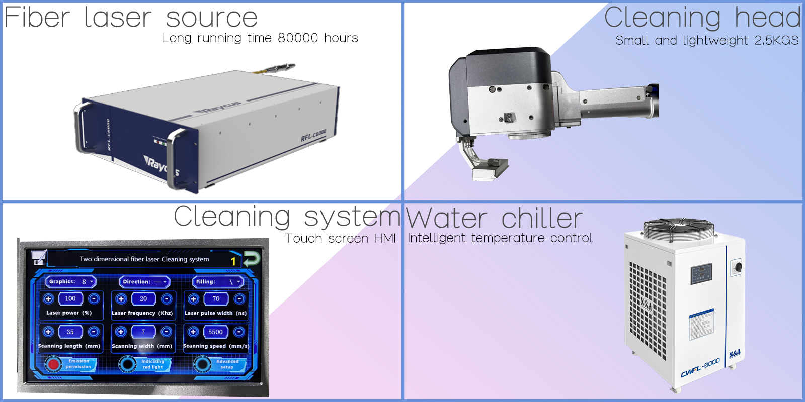 6000w laser cleaning machine