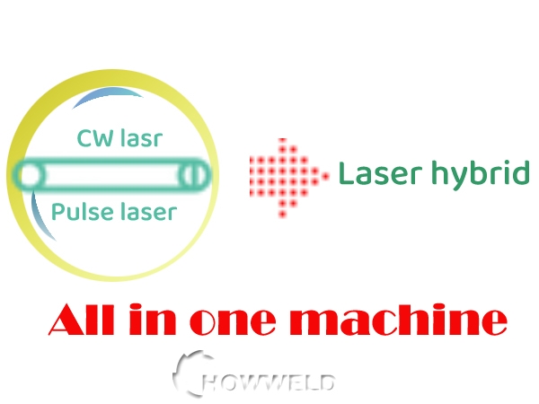 2022 New trends_Laser hybrid cleaning technology