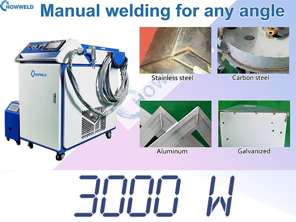 Handheld laser welding machine become a welding tool _2023~2026