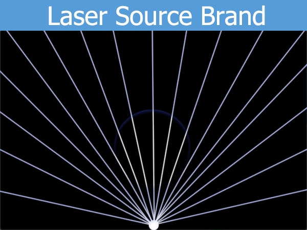 Which brand laser source should be choosen when purchase laser machines?