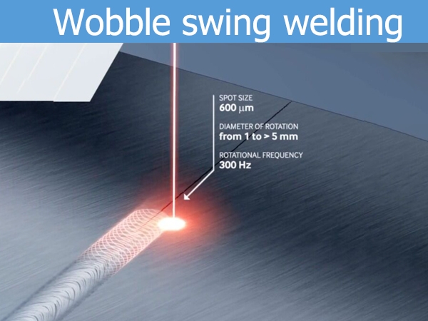 Wobble welding head operating principle