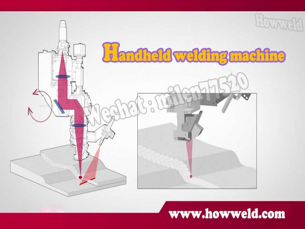 Difference between handheld laser welding and automatic laser welding